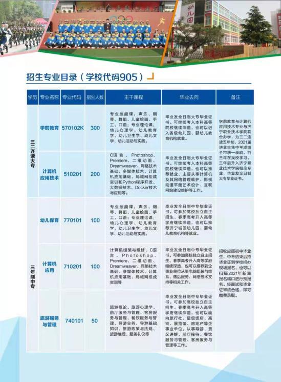 2024年济宁第一职业中等专业学校最新招生计划