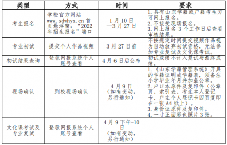 山东省文化艺术学校2024最新年招生简章