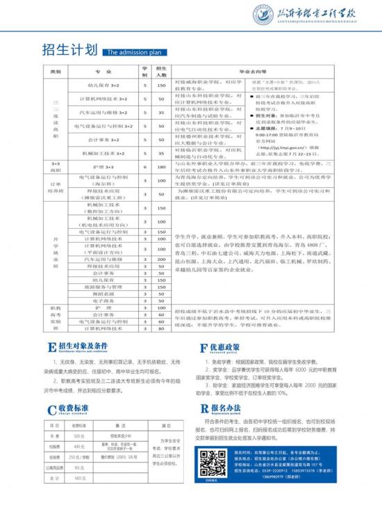 临沂市机电工程学校2022年最新招生计划（毕业去向）