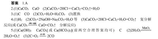 中考化学热点框图推断题专题训练(含答案) 中考化学热点框图推断题专题训练(含答案)