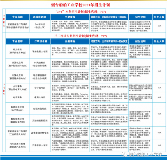 烟台船舶工业学校2024年最新招生计划（招生对象、报名手续）