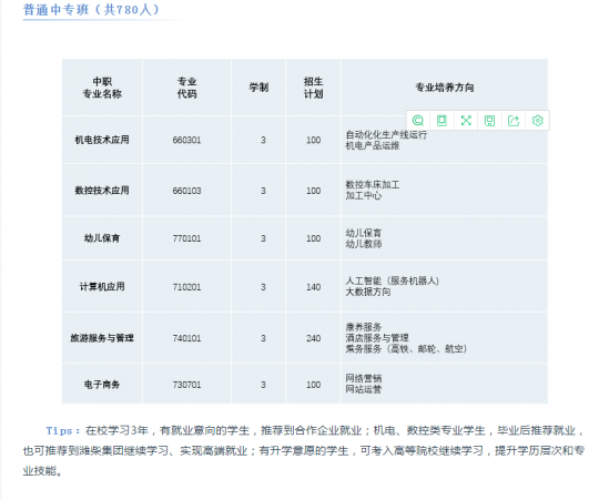 潍坊市高密中等专业学校2024年最新招生计划（升学放学、毕业证书）