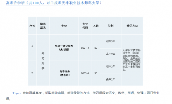 潍坊市高密中等专业学校2024年最新招生计划（升学放学、毕业证书）