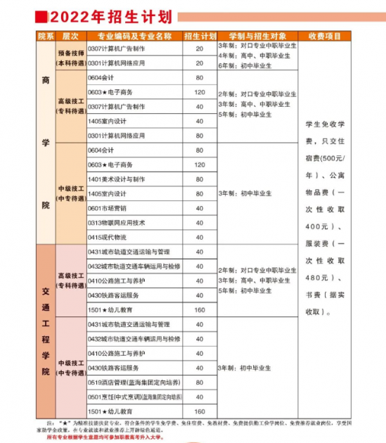 山东省交通技术学院2024年最新招生计划（办学特色）