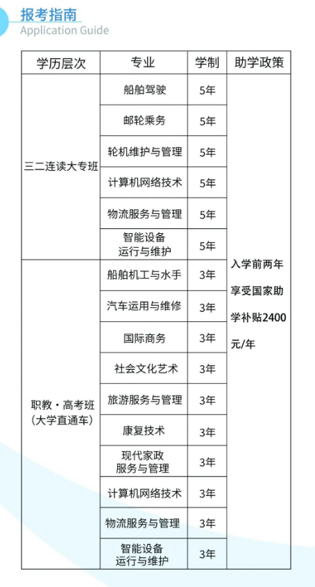 日照航海技术学校2024年最新招生计划（招生条件、资助政策）