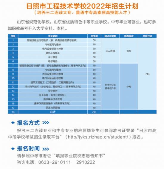 日照市工程技术学校2024年最新招生计划（校园环境）