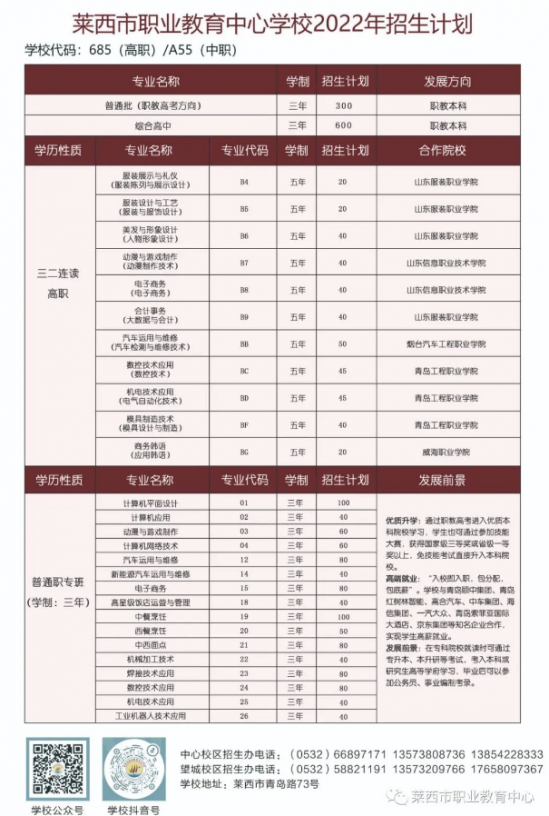 莱西市职业教育中心学校2024年最新招生计划（录取条件）