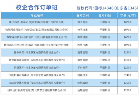 山东海事职业学院2024年最新招生计划（招生条件、资助政策）