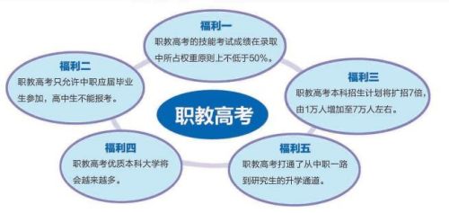 山东省安装工程技工学校2024年最新招生计划（学校政策）
