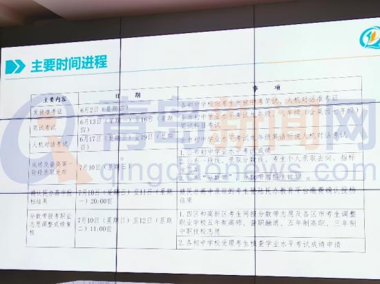 青岛市2024年中考成绩什么时候公布