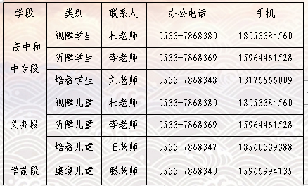 淄博市特殊教育中心2024年招生简章