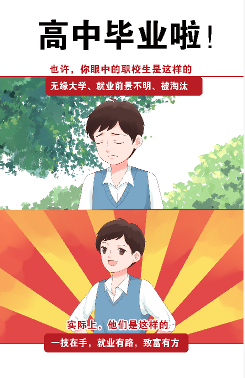 初三毕业生:技师、技校、大专、职高、职校、中专,中考后怎样选择才最好? 初三毕业生:技师、技校、大专、职高、职校、中专,中考后怎样选择才最好?