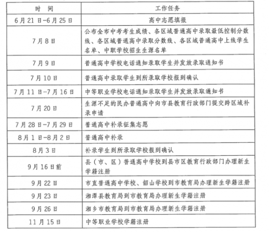 2024年全国最新各地中考成绩查询时间(成绩查询入口) 2024年全国最新各地中考成绩查询时间(成绩查询入口)