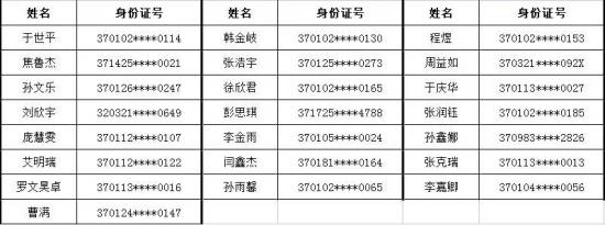 山东省济南商贸学校2024级三二连读预录取名单（济南一批次）