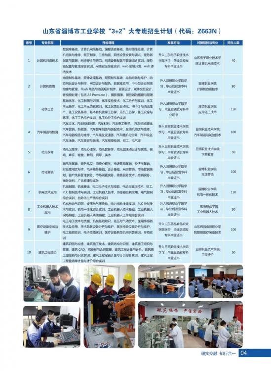 淄博市工业学校2024年最新招生简章