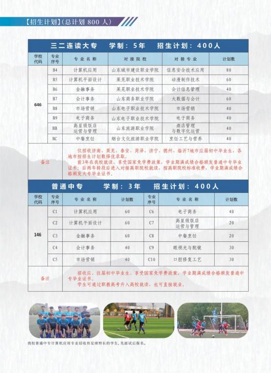 山东省济南商贸学校2024年最新招生简章