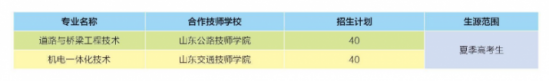 山东交通职业学院2024年招生简章