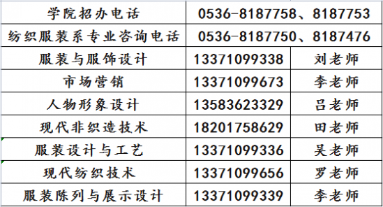 山东科技职业学院纺织服装系2024年招生简章