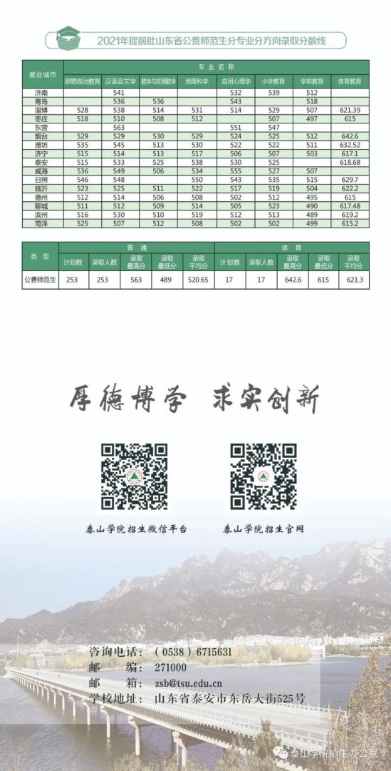 2024年泰山学院招生宣传册来了~ 