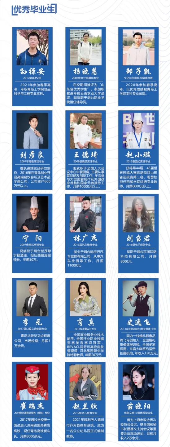山东省城市服务技师学院2024年招生简章