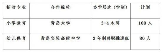 山东省平度师范学校2024年招生简章