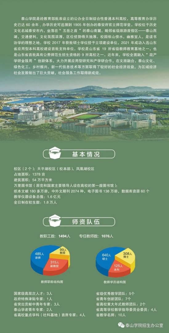 2024年泰山学院招生宣传册来了~ 