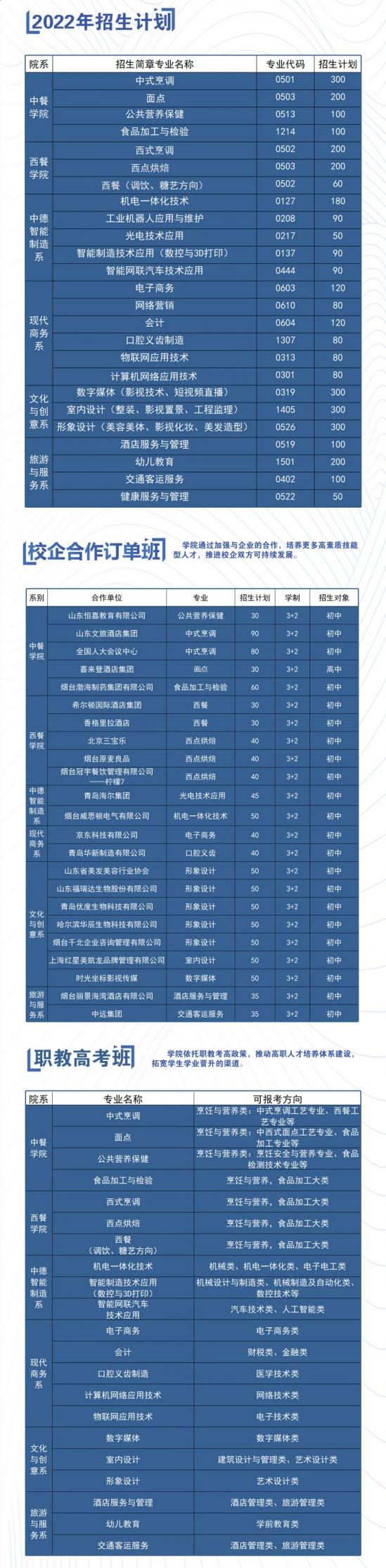 山东省城市服务技师学院2024年招生简章