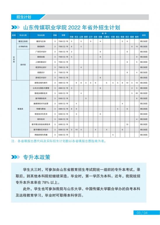 山东传媒职业学院2024招生简章