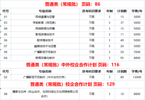 山东传媒职业学院2024年高考志愿填报指南页码（报考代码：E193）