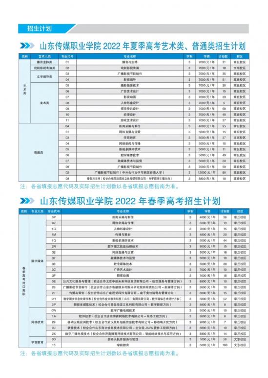 山东传媒职业学院2024招生简章