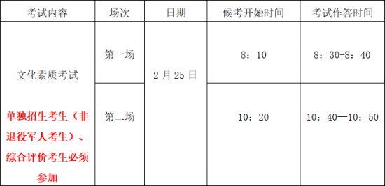 淄博职业学院2024年单独招生与综合评价招生考试流程及考生须知