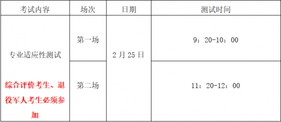 淄博职业学院2024年单独招生与综合评价招生考试流程及考生须知