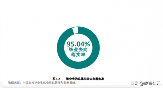 2024年全国最好的职业技术学院排名（最好的十所专科职业技术院校）