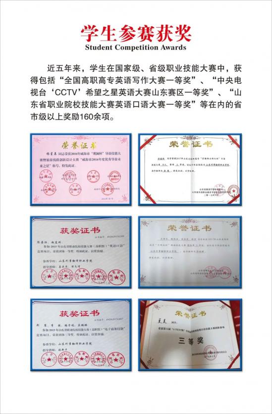 山东外事职业大学专升本2024年招生简章