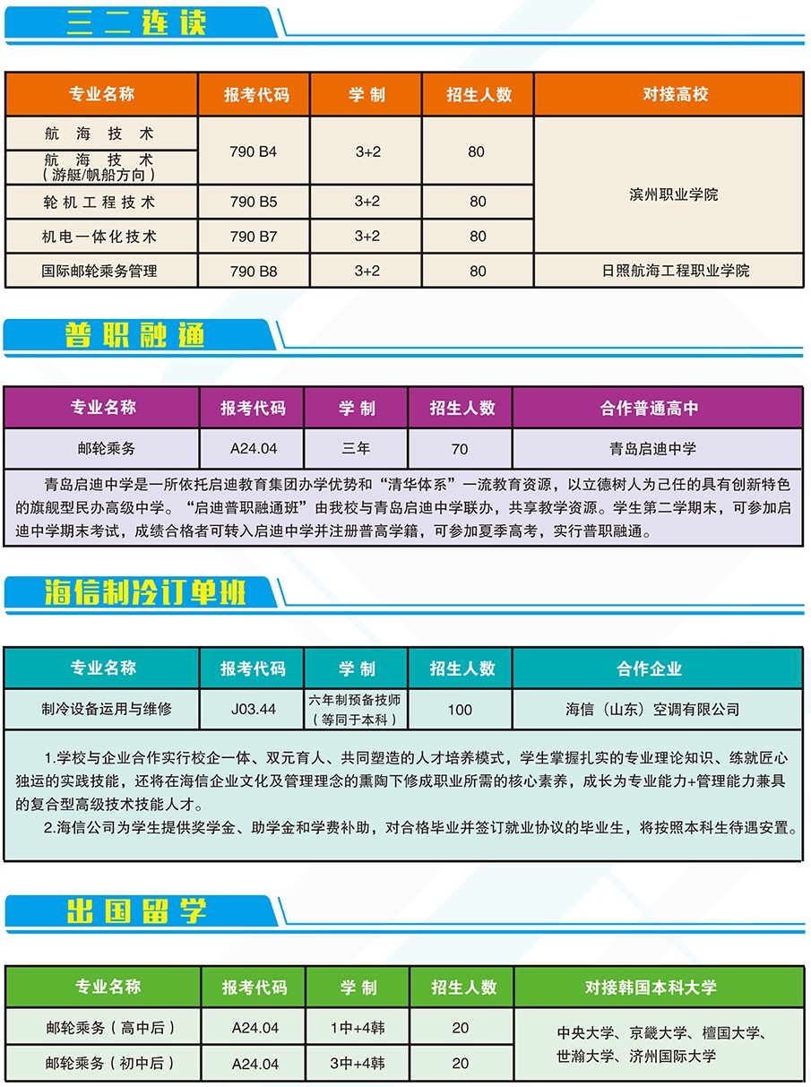 青岛海洋技师学院2024年招生简章